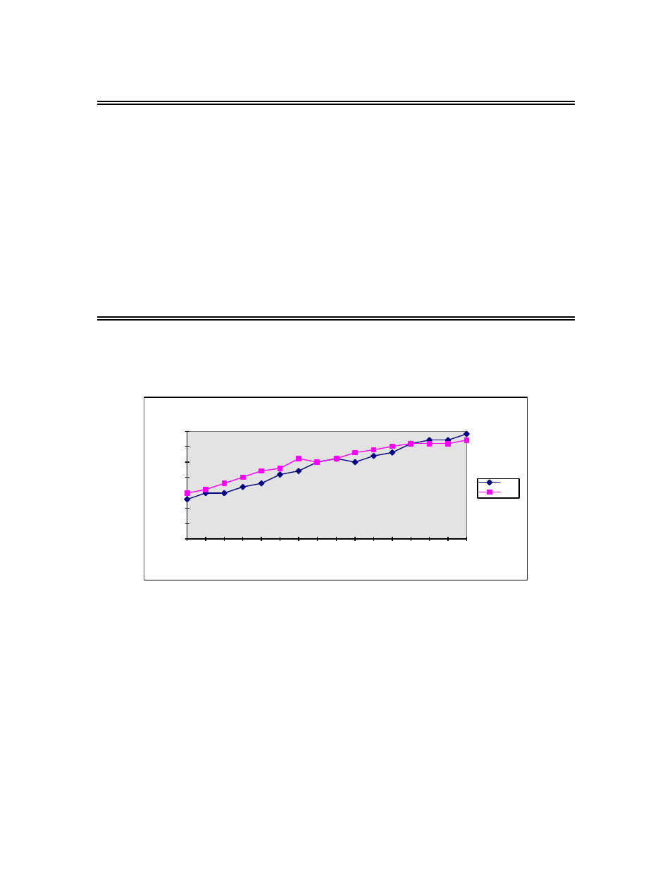 Register types, Through-put | Yaskawa VS-616G5 Modbus Plus Communication Card User Manual | Page 78 / 122