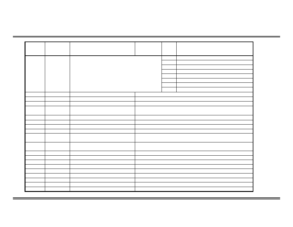 Yaskawa VS-616G5 Modbus Plus Communication Card User Manual | Page 95 / 122