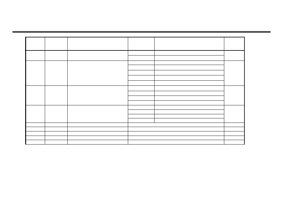 Yaskawa VS-616G5 Modbus Plus Communication Card User Manual | Page 98 / 122