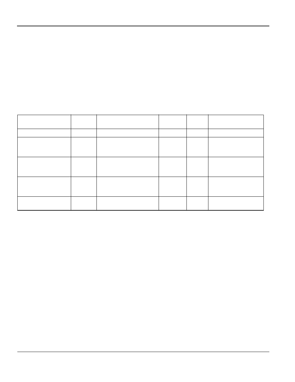 Yaskawa VS-616G5 DeviceNet Communication Interface Card SI-M2 User Manual | Page 6 / 16