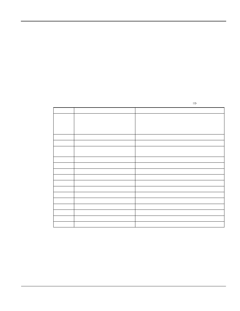 Modbus message area | Yaskawa VS-616G5 Profibus-DP Control Card SI-P User Manual | Page 13 / 18