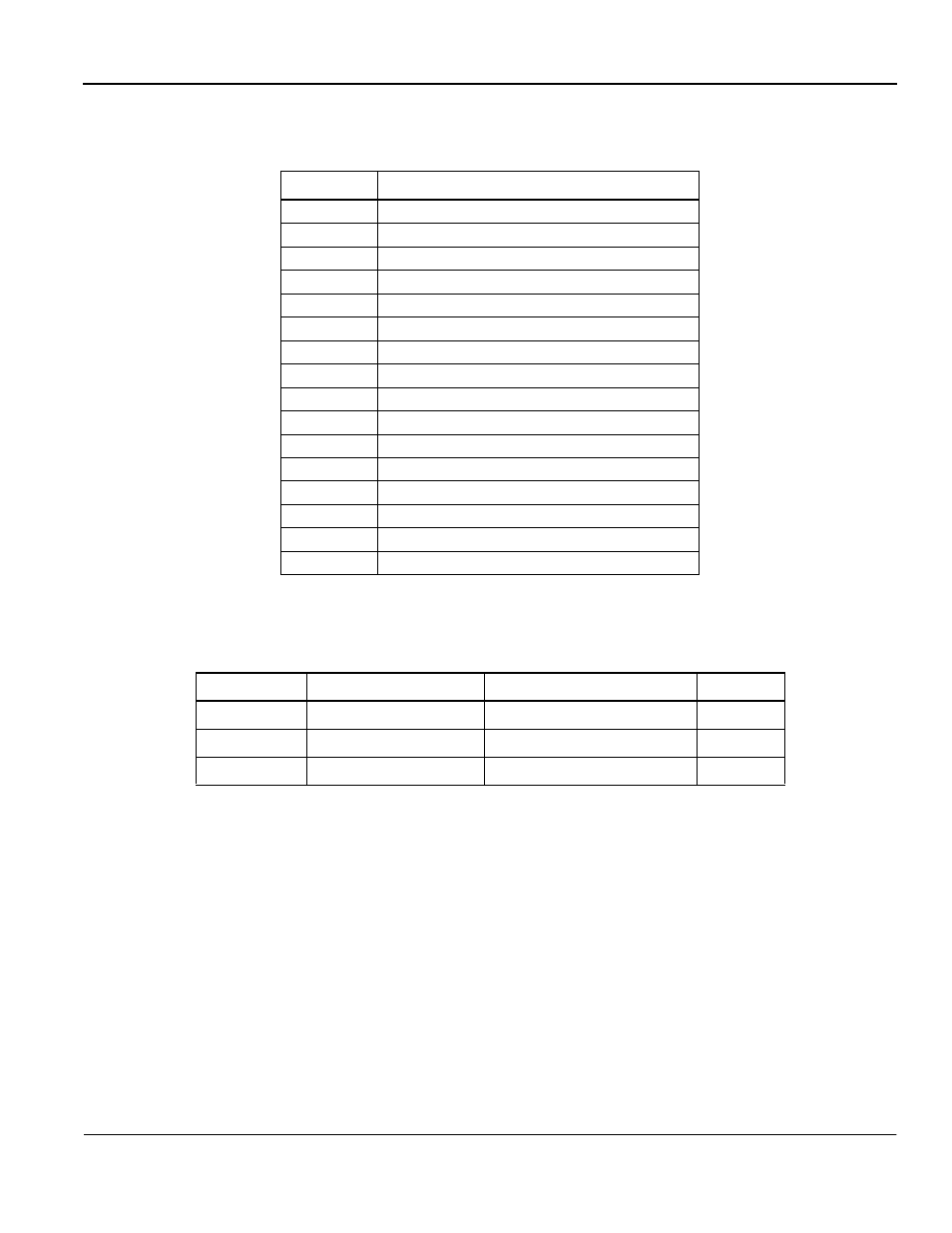 Peripheral communications protocol (pcp) | Yaskawa VS-616G5 InterBus-S Control Card SI-R User Manual | Page 11 / 17