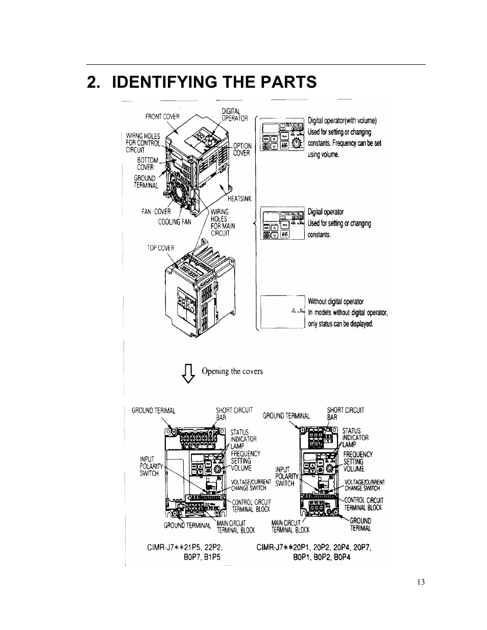 Identifying the parts | Yaskawa VS mini J7 Series User Manual | Page 13 / 118