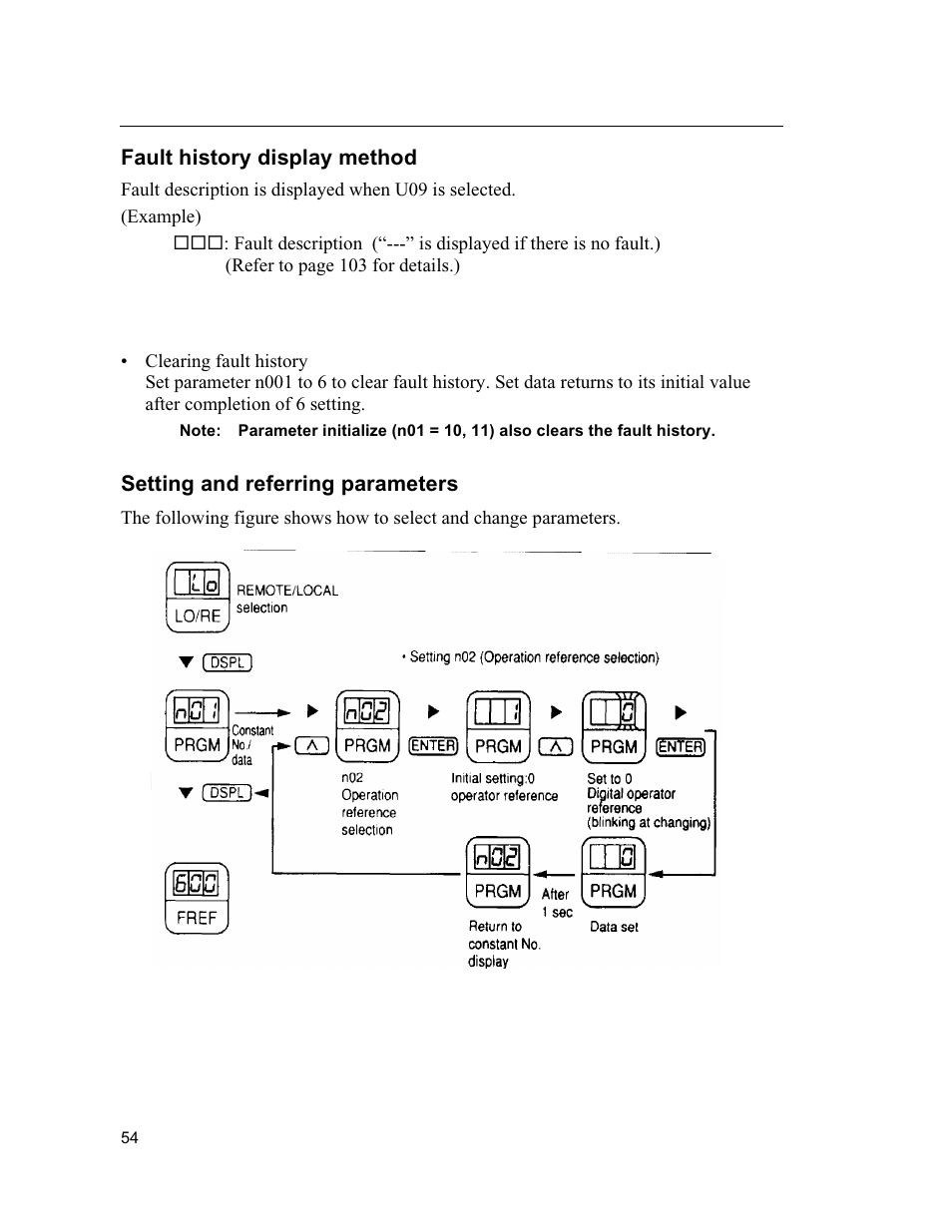 Yaskawa VS mini J7 Series User Manual | Page 54 / 118
