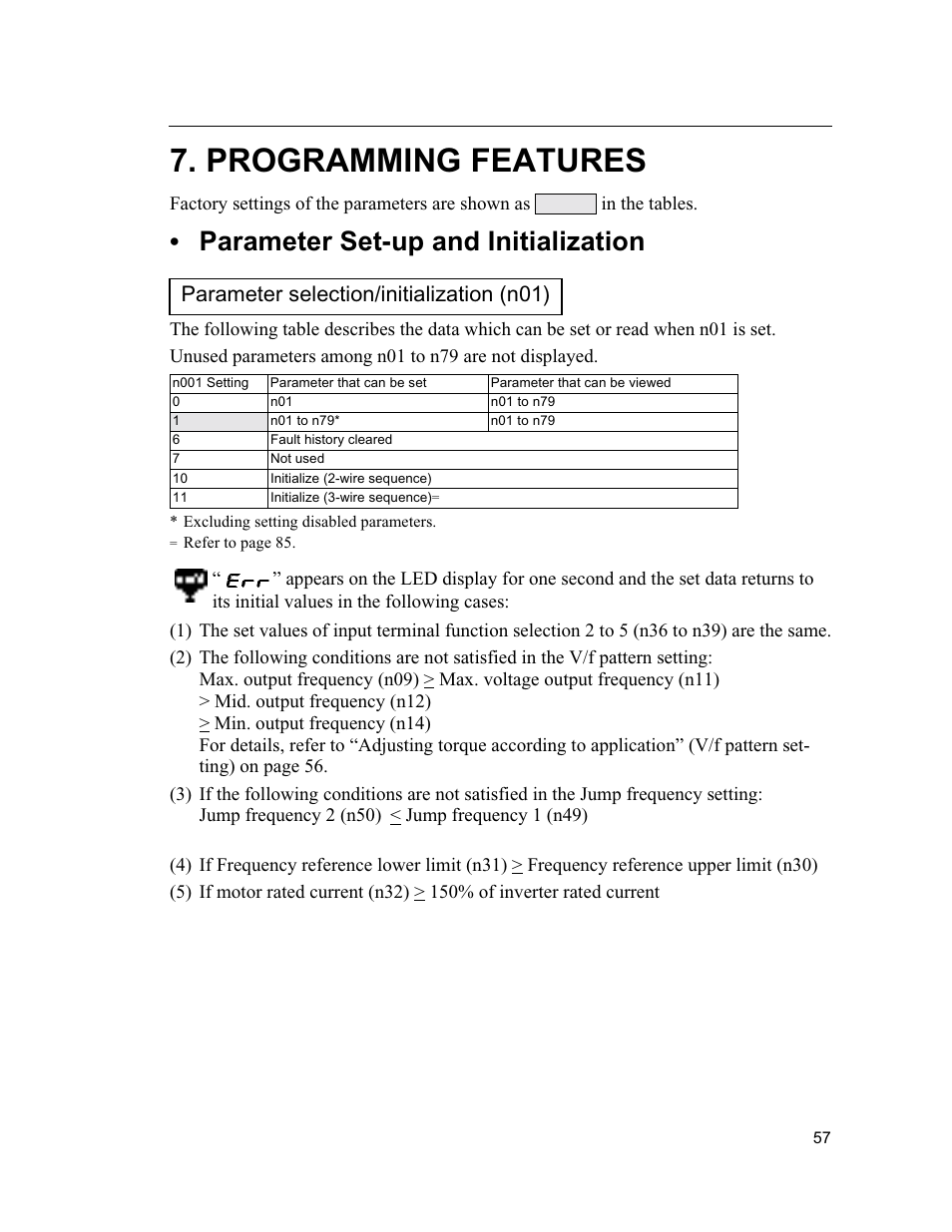 Programming features, Parameter setup and initialization, Parameter set-up and initialization | Parameter selection/initialization (n01) | Yaskawa VS mini J7 Series User Manual | Page 57 / 118