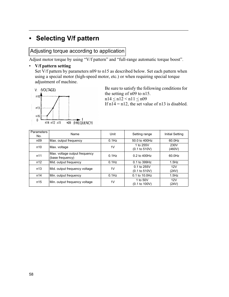 Selecting v/f pattern, Adjusting torque according to application | Yaskawa VS mini J7 Series User Manual | Page 58 / 118