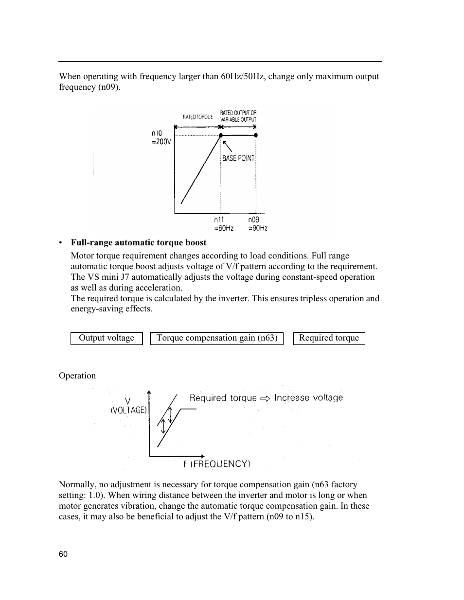 Yaskawa VS mini J7 Series User Manual | Page 60 / 118