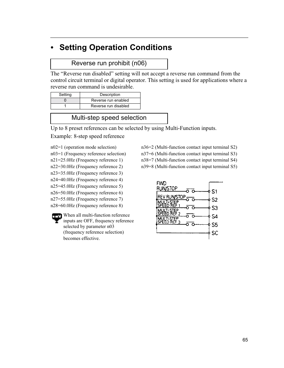 Setting operation conditions, Reverse run prohibit (n06), Multi-step speed selection | Yaskawa VS mini J7 Series User Manual | Page 65 / 118