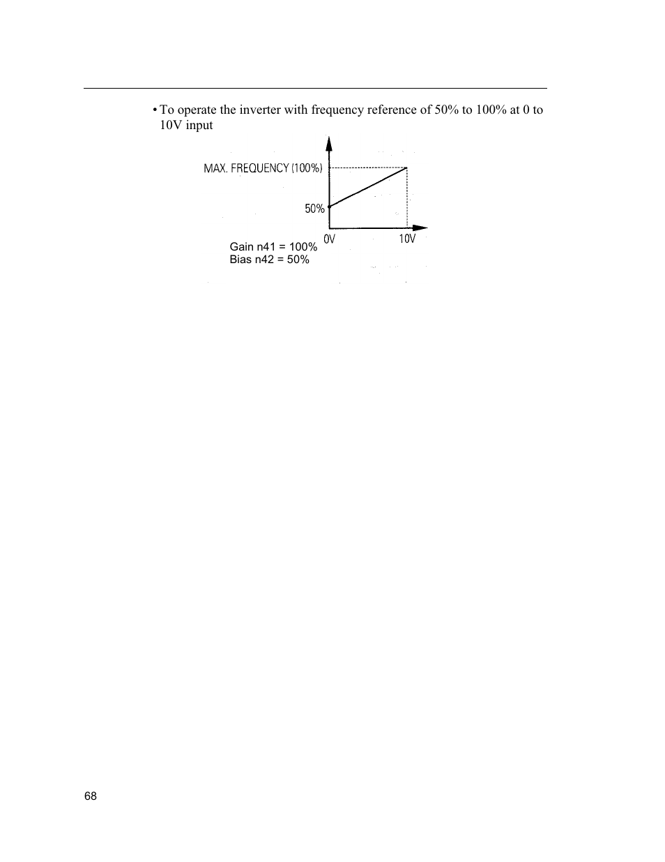 Yaskawa VS mini J7 Series User Manual | Page 68 / 118