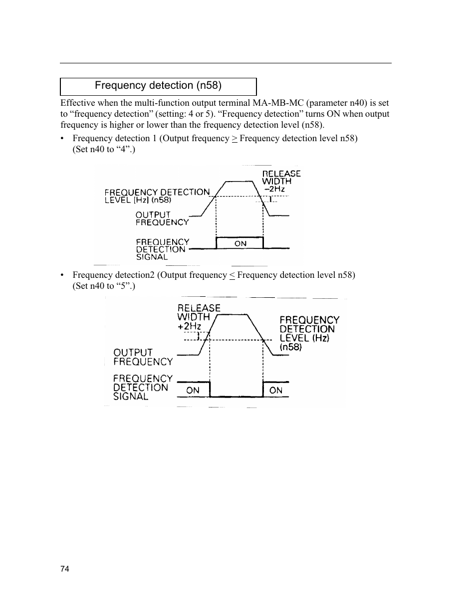 Yaskawa VS mini J7 Series User Manual | Page 74 / 118