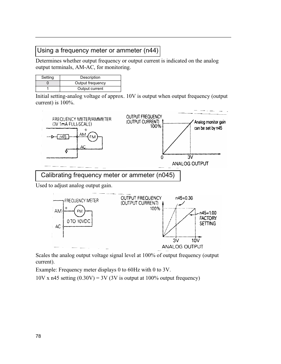 Using a frequency meter or ammeter (n44), Calibrating frequency meter or ammeter (n045) | Yaskawa VS mini J7 Series User Manual | Page 78 / 118