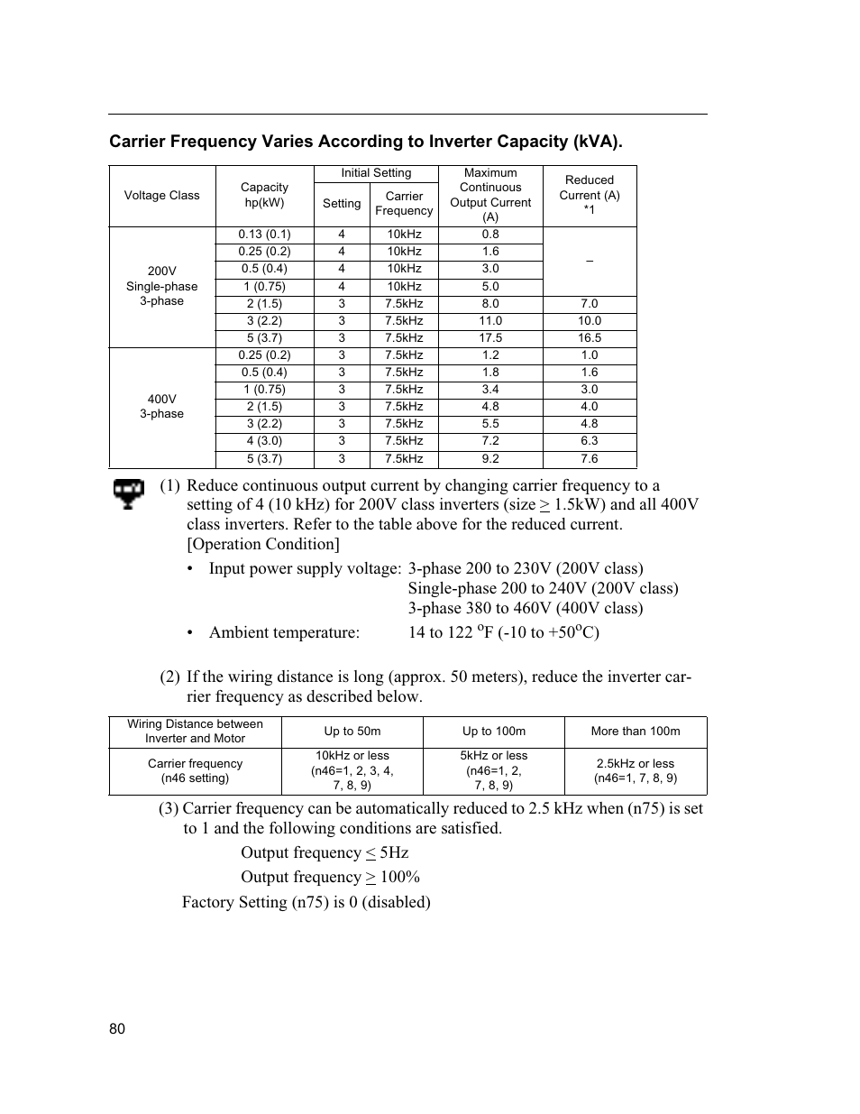 F (-10 to +50 | Yaskawa VS mini J7 Series User Manual | Page 80 / 118