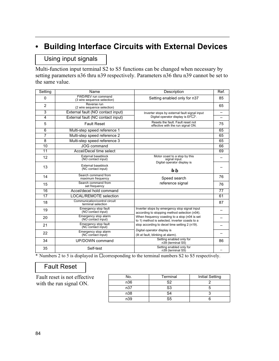 Building interface circuits with external devices, Using input signals, Fault reset | Yaskawa VS mini J7 Series User Manual | Page 84 / 118