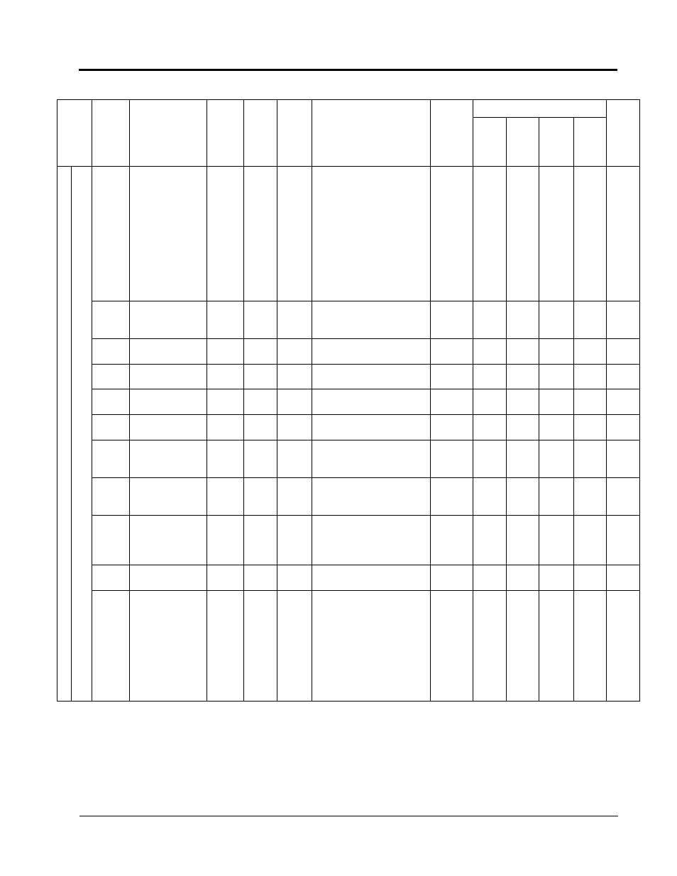 Yaskawa VS-616G5 Series Revision F Programming Manual User Manual | Page 129 / 162