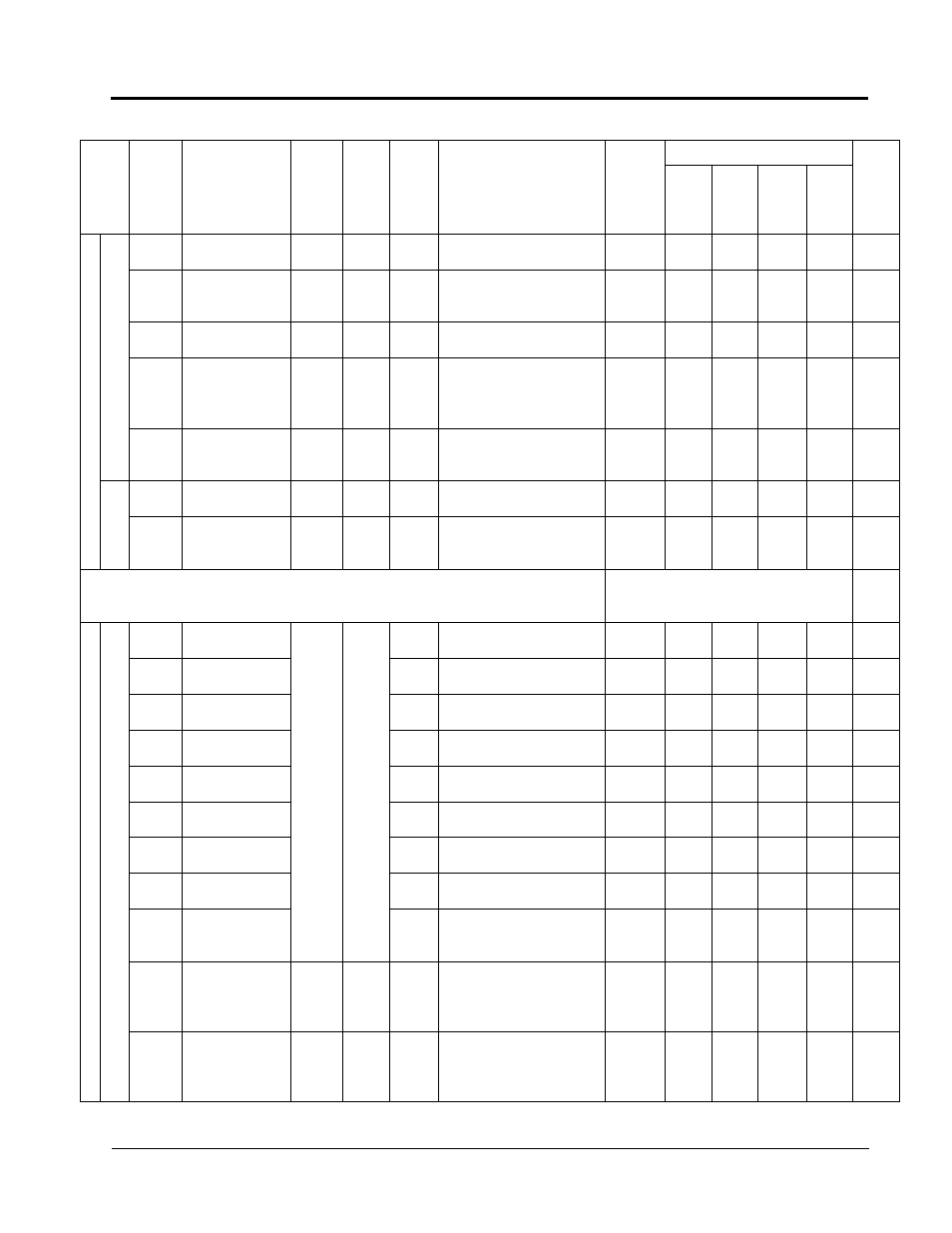 Yaskawa VS-616G5 Series Revision F Programming Manual User Manual | Page 131 / 162