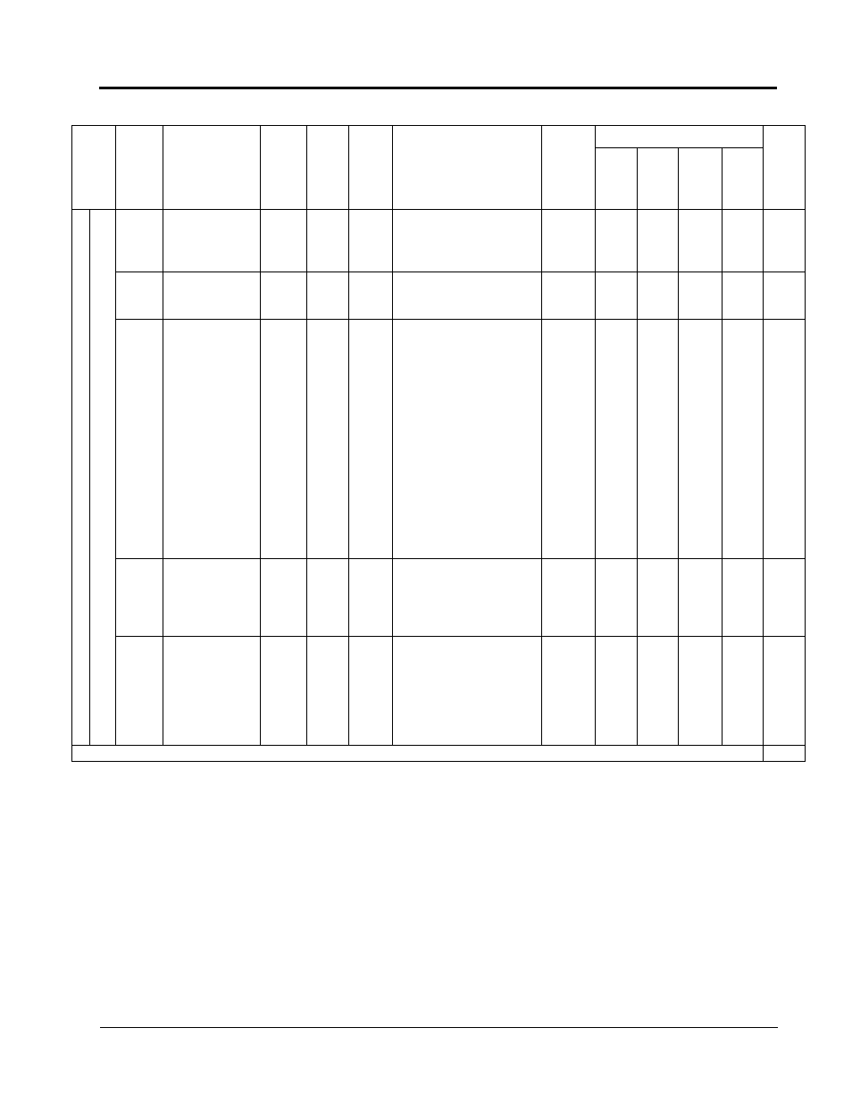 Yaskawa VS-616G5 Series Revision F Programming Manual User Manual | Page 137 / 162
