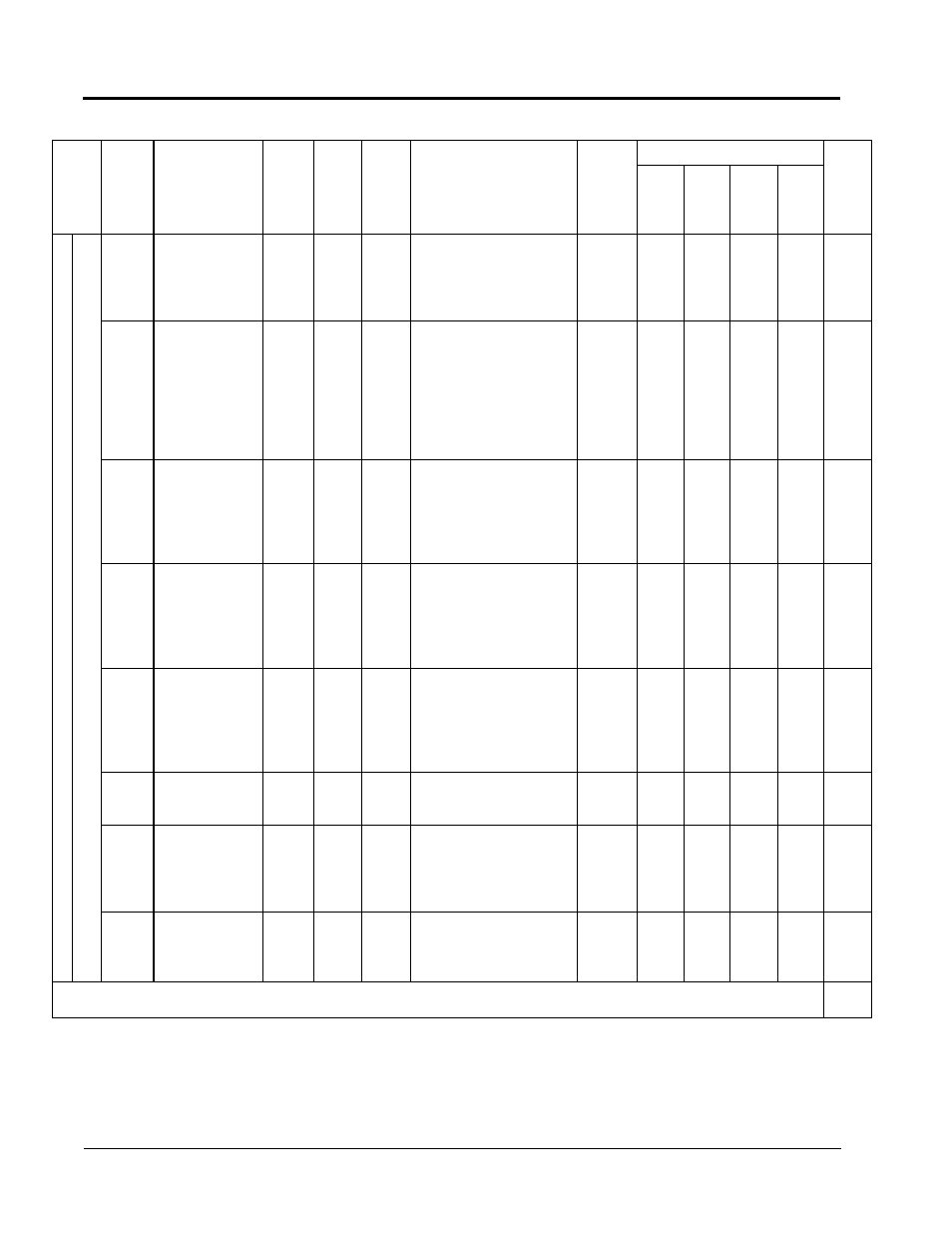 Yaskawa VS-616G5 Series Revision F Programming Manual User Manual | Page 138 / 162