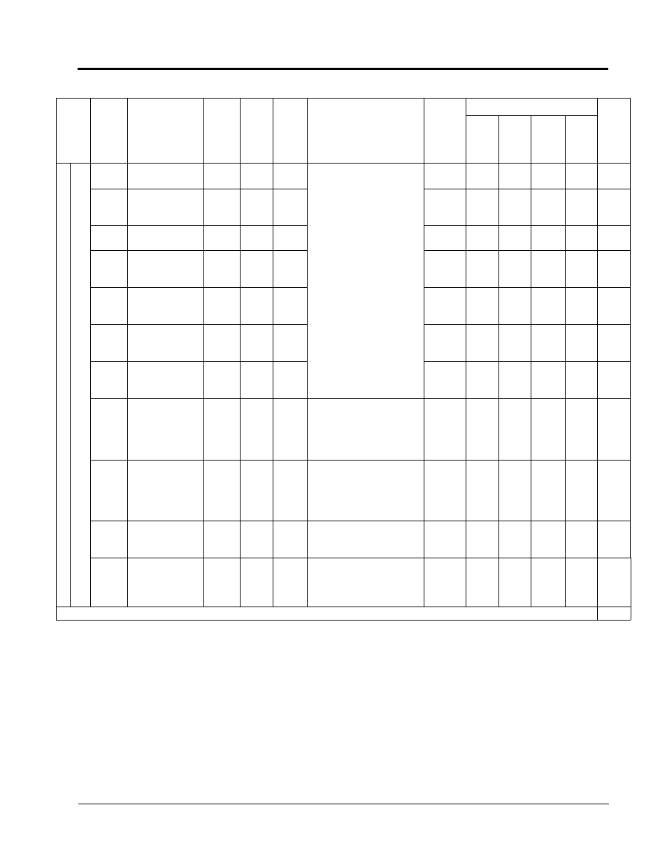 Yaskawa VS-616G5 Series Revision F Programming Manual User Manual | Page 139 / 162