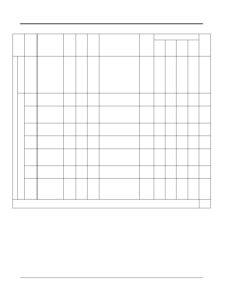 Yaskawa VS-616G5 Series Revision F Programming Manual User Manual | Page 140 / 162