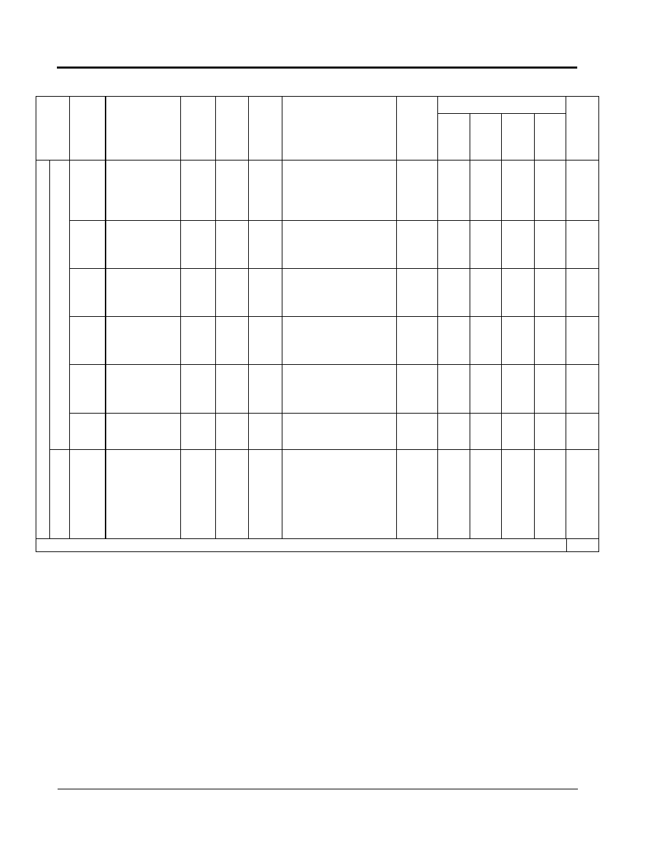 Yaskawa VS-616G5 Series Revision F Programming Manual User Manual | Page 142 / 162