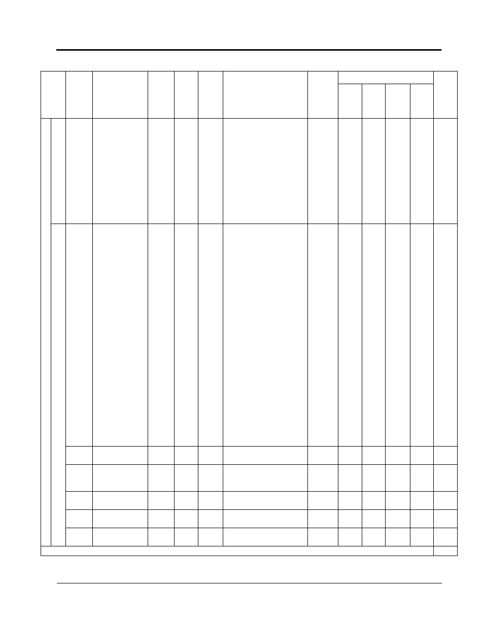 Yaskawa VS-616G5 Series Revision F Programming Manual User Manual | Page 143 / 162