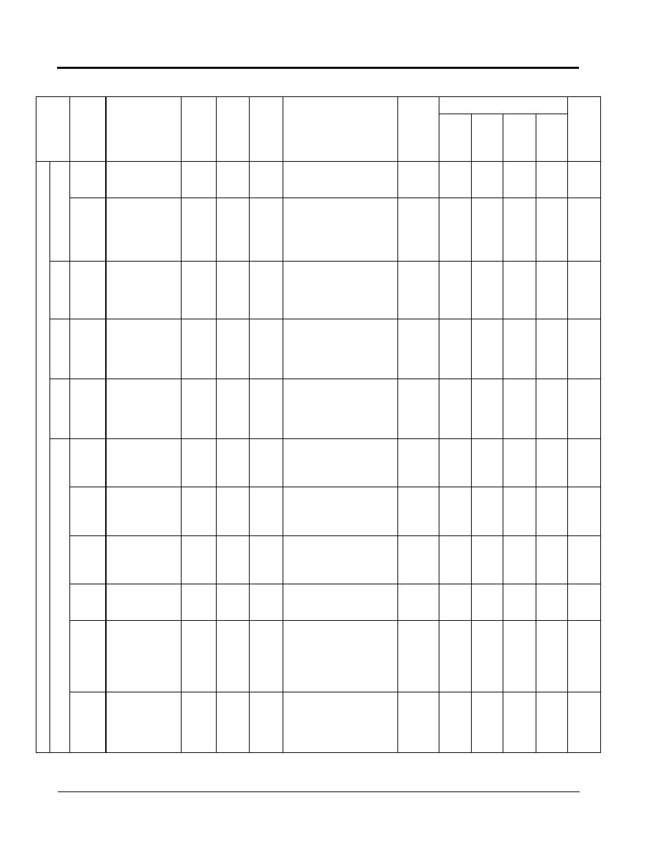 Yaskawa VS-616G5 Series Revision F Programming Manual User Manual | Page 144 / 162