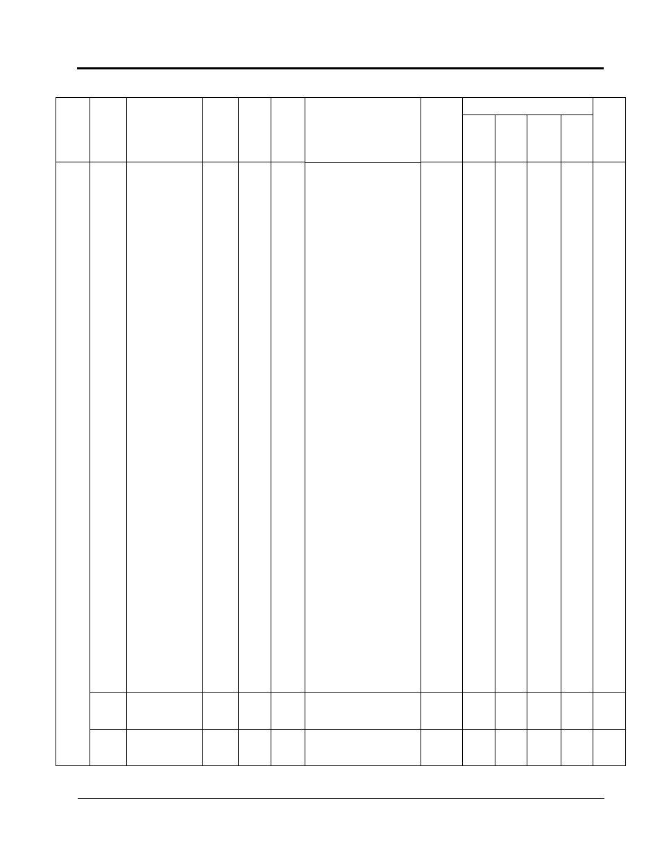 Yaskawa VS-616G5 Series Revision F Programming Manual User Manual | Page 145 / 162
