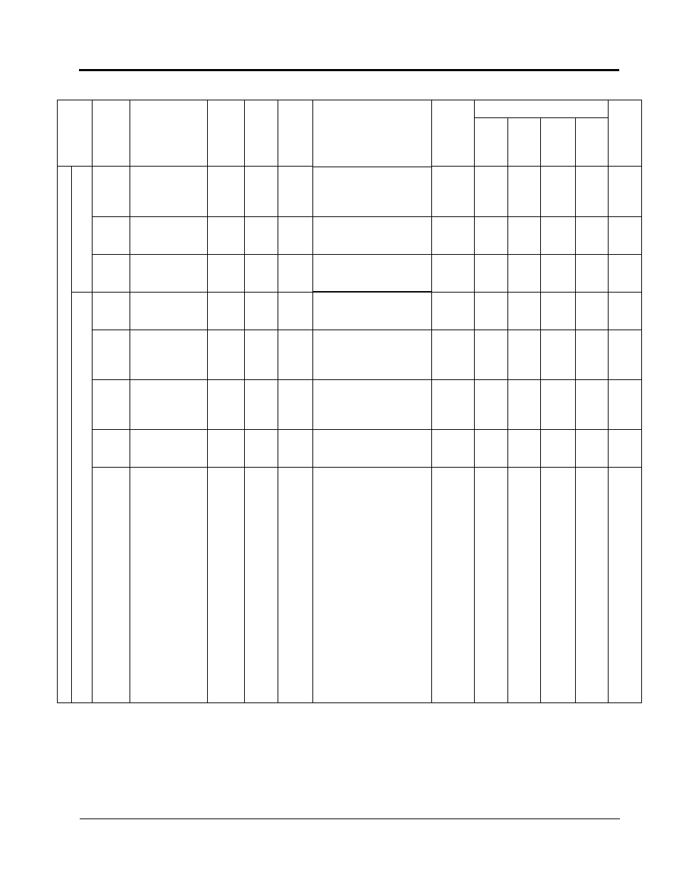 Yaskawa VS-616G5 Series Revision F Programming Manual User Manual | Page 147 / 162