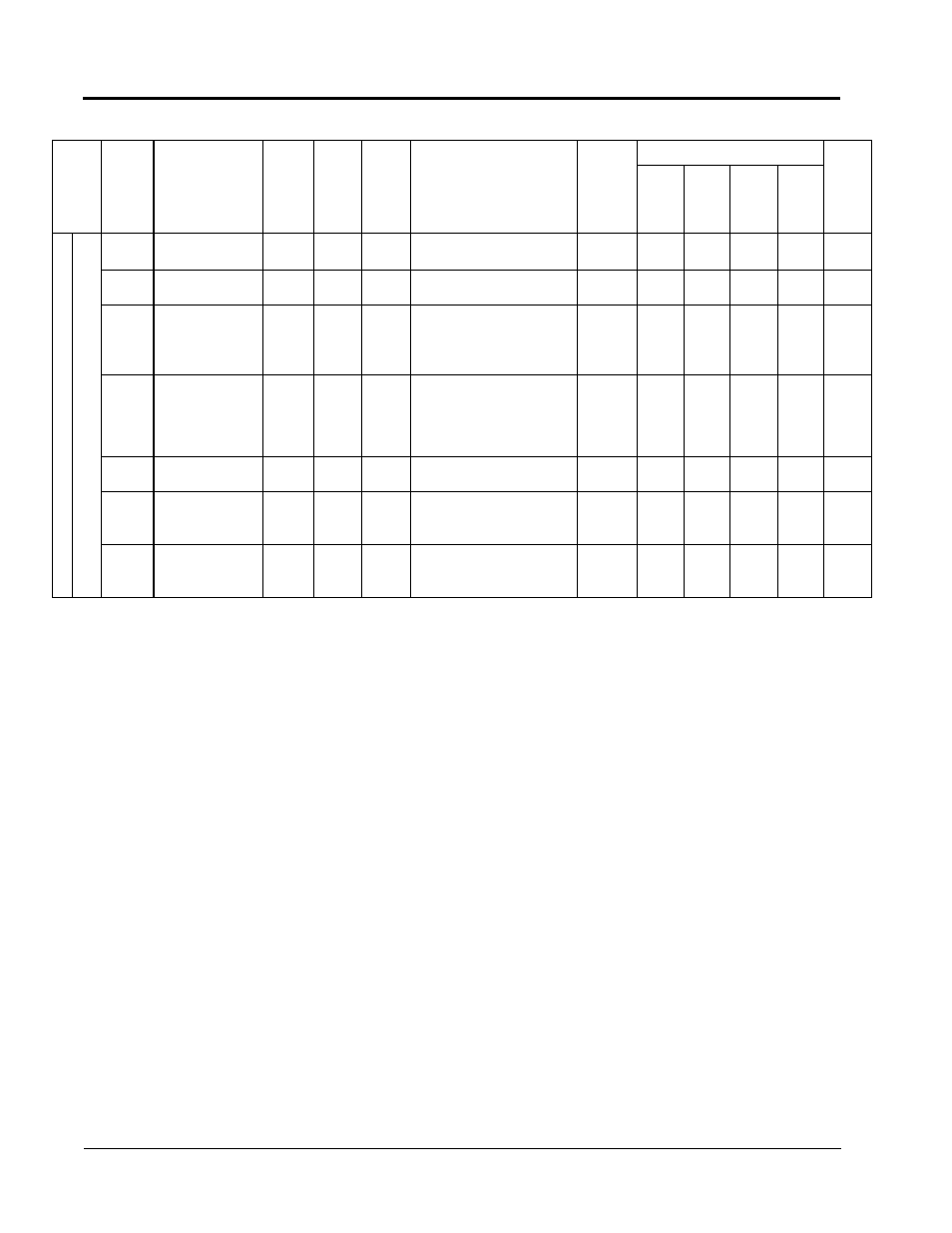Yaskawa VS-616G5 Series Revision F Programming Manual User Manual | Page 148 / 162