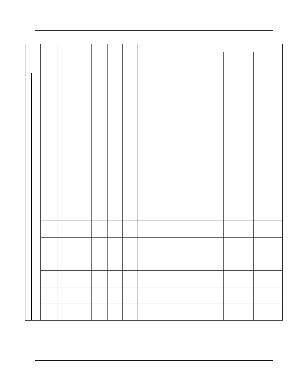 Yaskawa VS-616G5 Series Revision F Programming Manual User Manual | Page 149 / 162