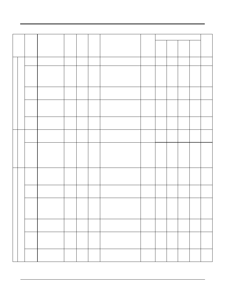 Yaskawa VS-616G5 Series Revision F Programming Manual User Manual | Page 150 / 162