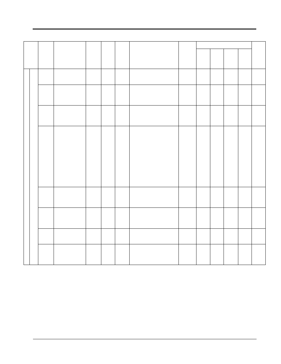 Yaskawa VS-616G5 Series Revision F Programming Manual User Manual | Page 151 / 162