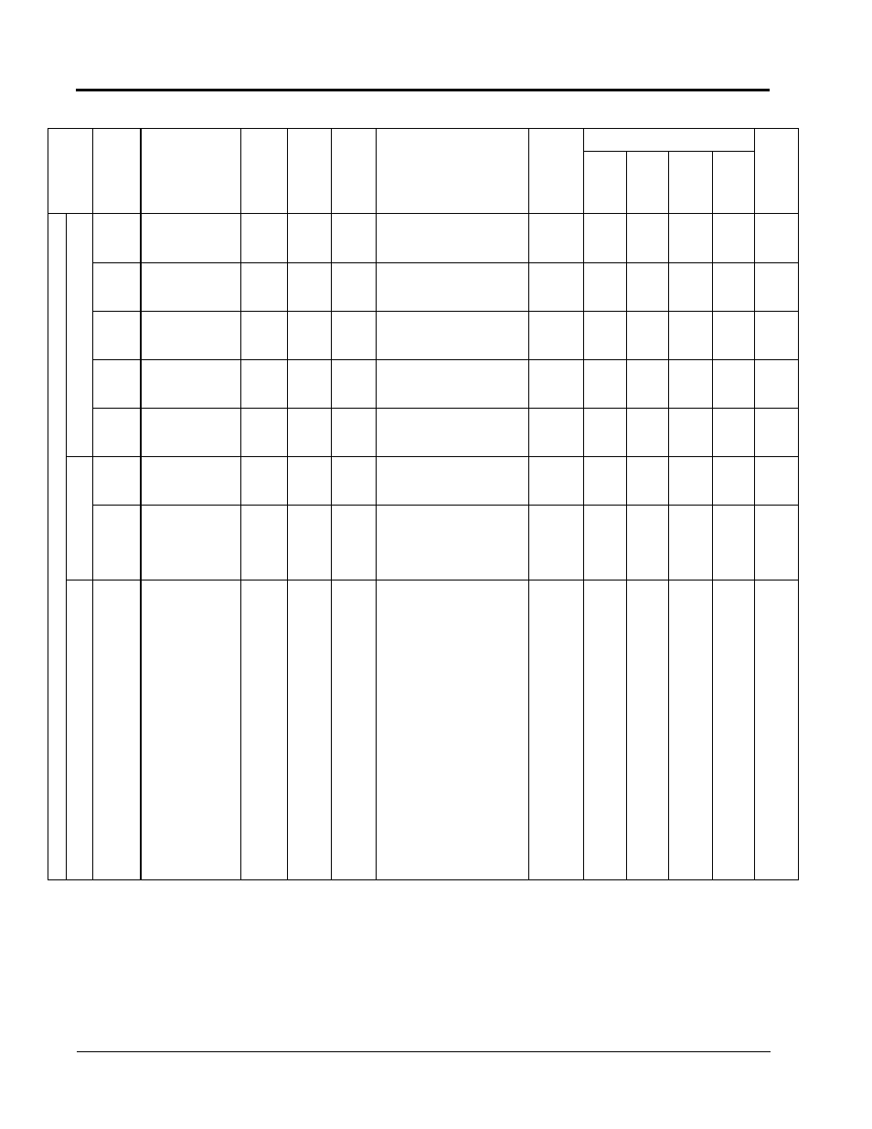 Yaskawa VS-616G5 Series Revision F Programming Manual User Manual | Page 152 / 162