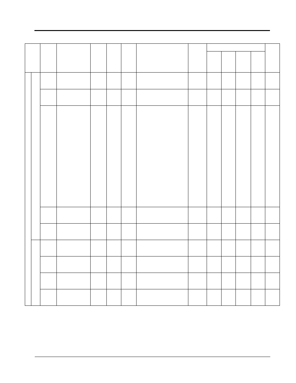 Yaskawa VS-616G5 Series Revision F Programming Manual User Manual | Page 153 / 162