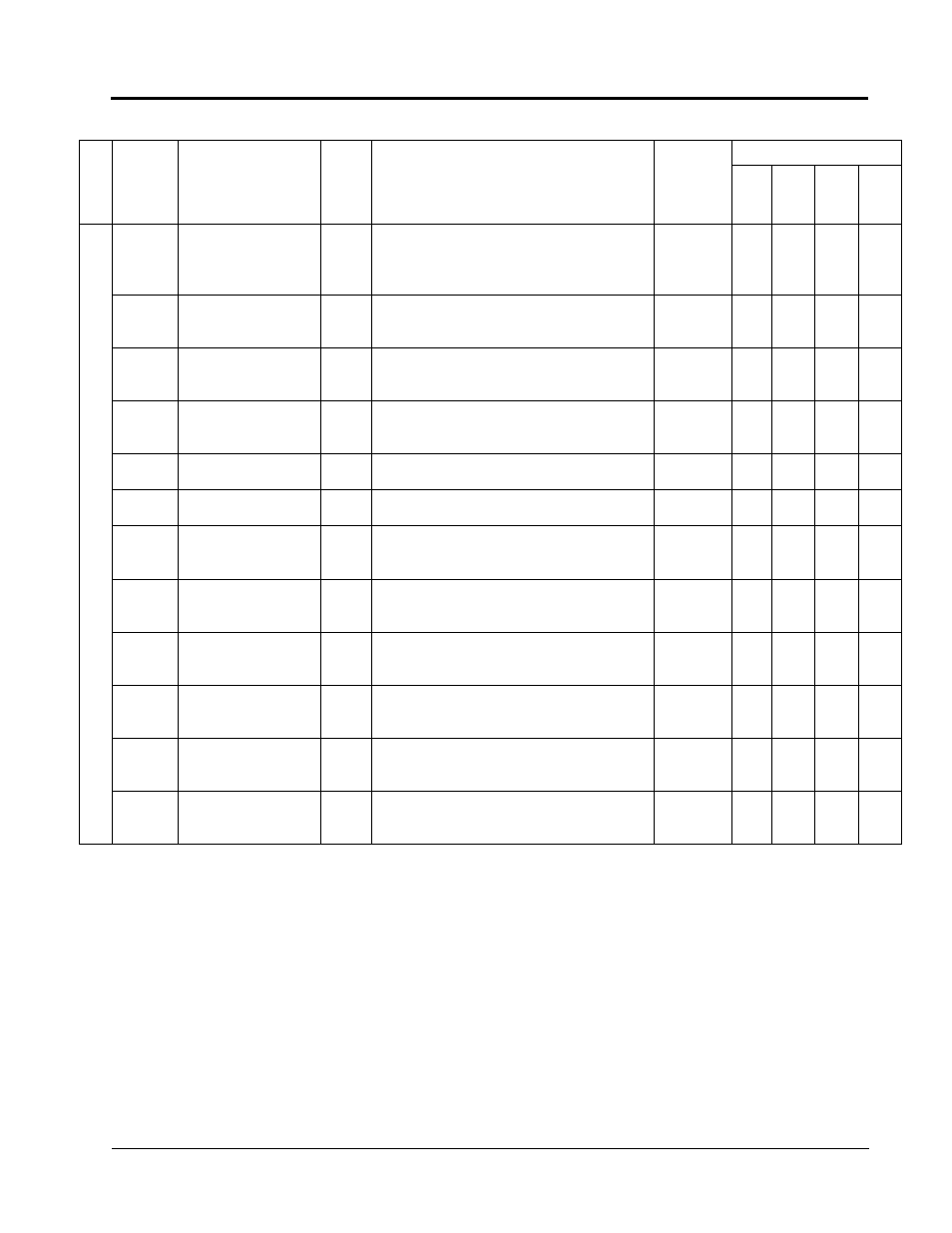 Yaskawa VS-616G5 Series Revision F Programming Manual User Manual | Page 159 / 162