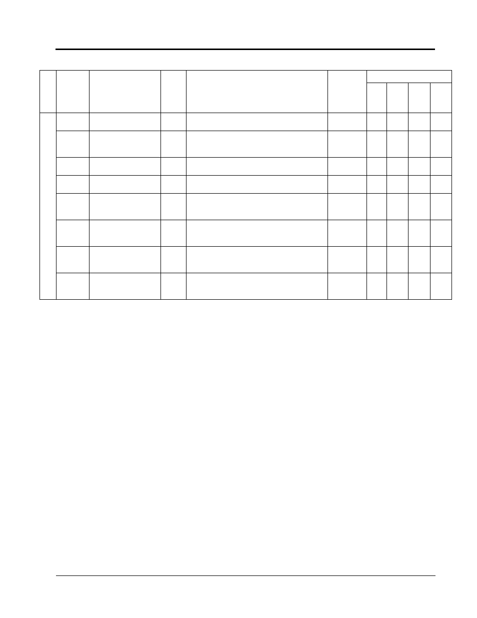Yaskawa VS-616G5 Series Revision F Programming Manual User Manual | Page 161 / 162