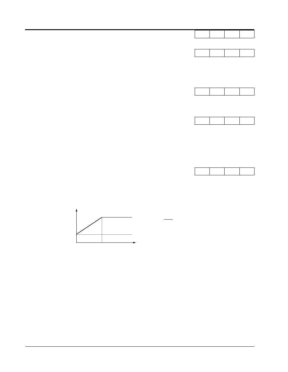 Yaskawa VS-616G5 Series Revision F Programming Manual User Manual | Page 40 / 162