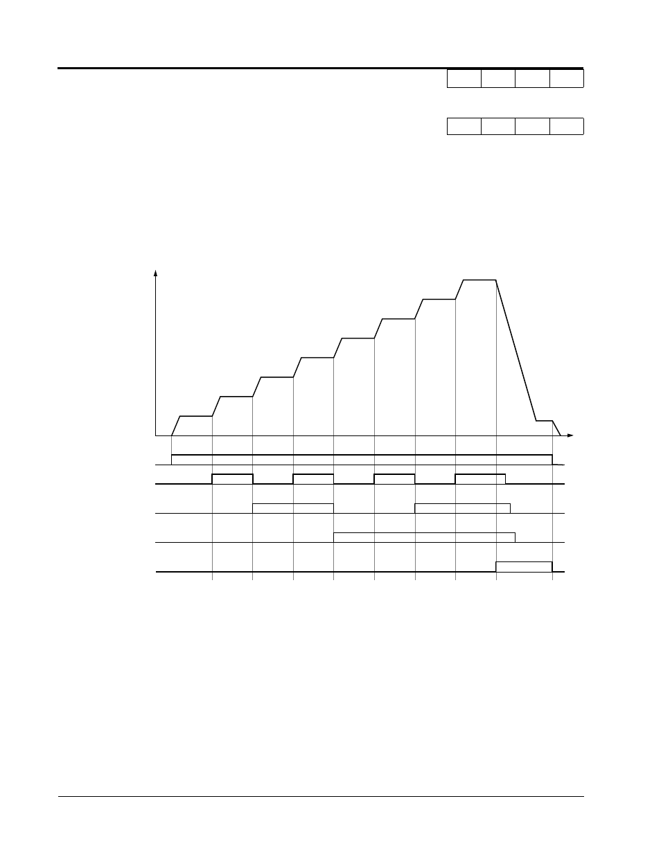 Yaskawa VS-616G5 Series Revision F Programming Manual User Manual | Page 46 / 162