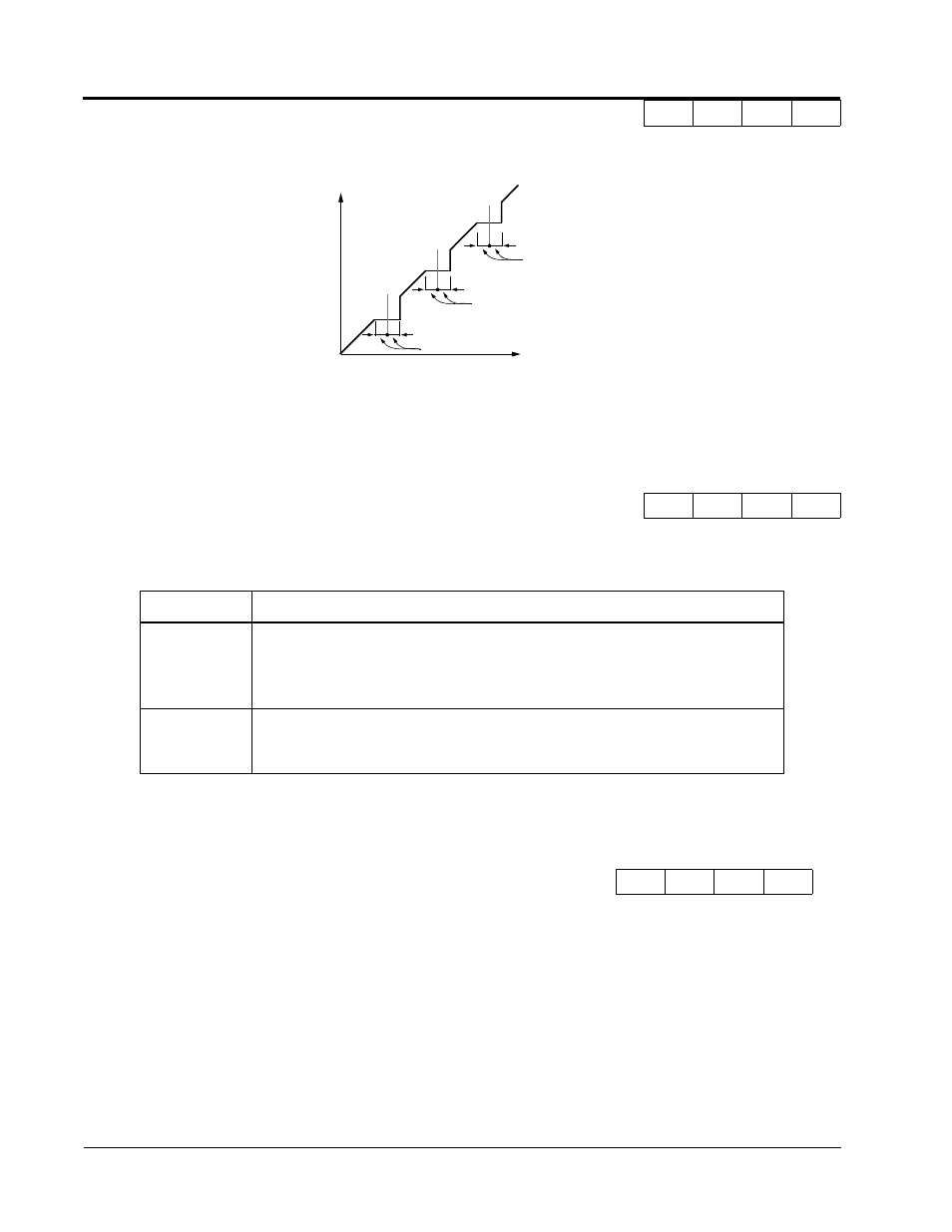 Yaskawa VS-616G5 Series Revision F Programming Manual User Manual | Page 48 / 162