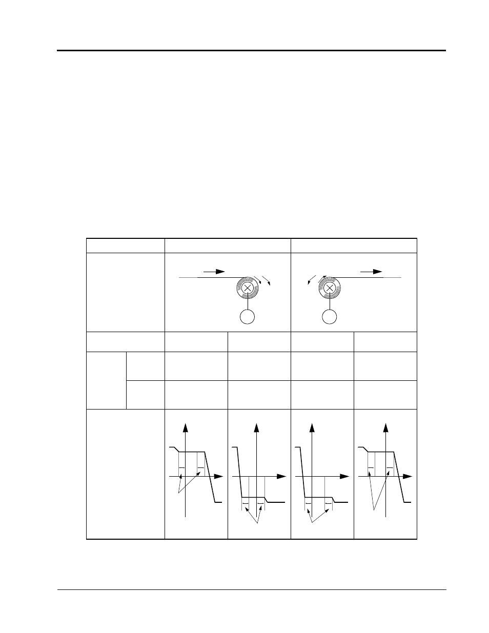 Yaskawa VS-616G5 Series Revision F Programming Manual User Manual | Page 51 / 162