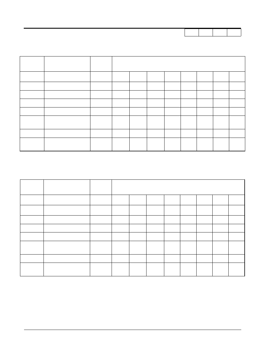 Yaskawa VS-616G5 Series Revision F Programming Manual User Manual | Page 56 / 162