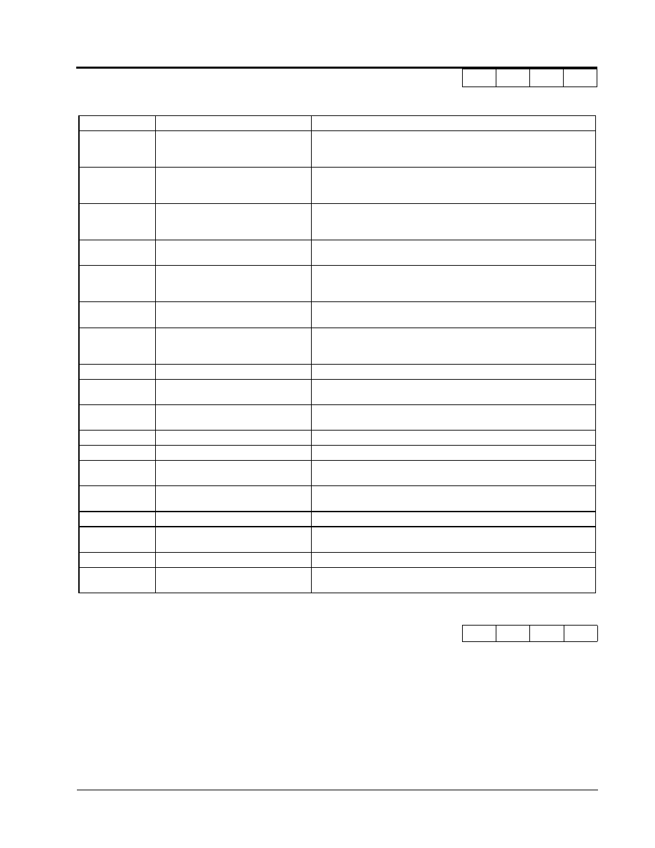 Analog output channel 1 selection (continued) | Yaskawa VS-616G5 Series Revision F Programming Manual User Manual | Page 69 / 162