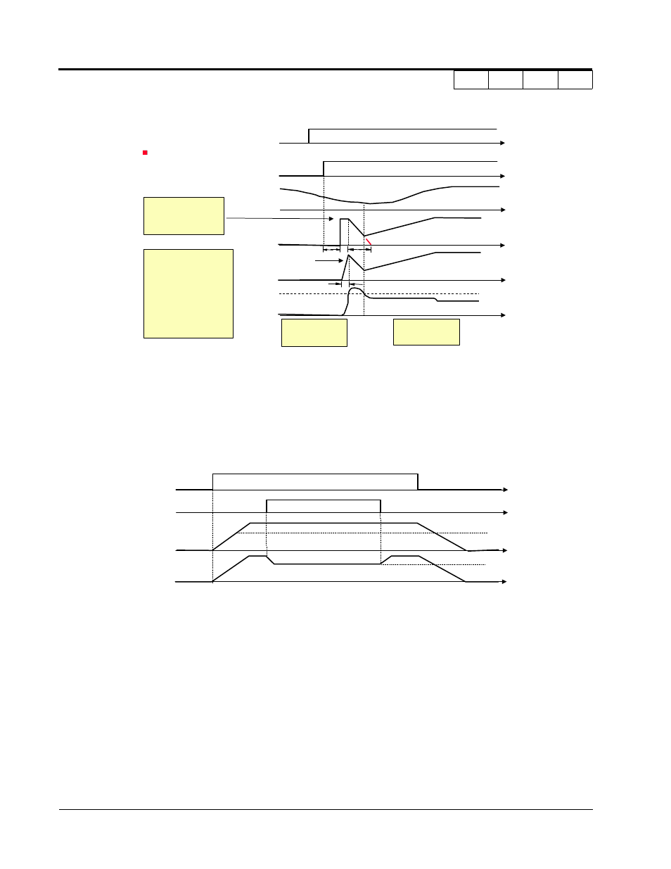 Yaskawa VS-616G5 Series Revision F Programming Manual User Manual | Page 86 / 162