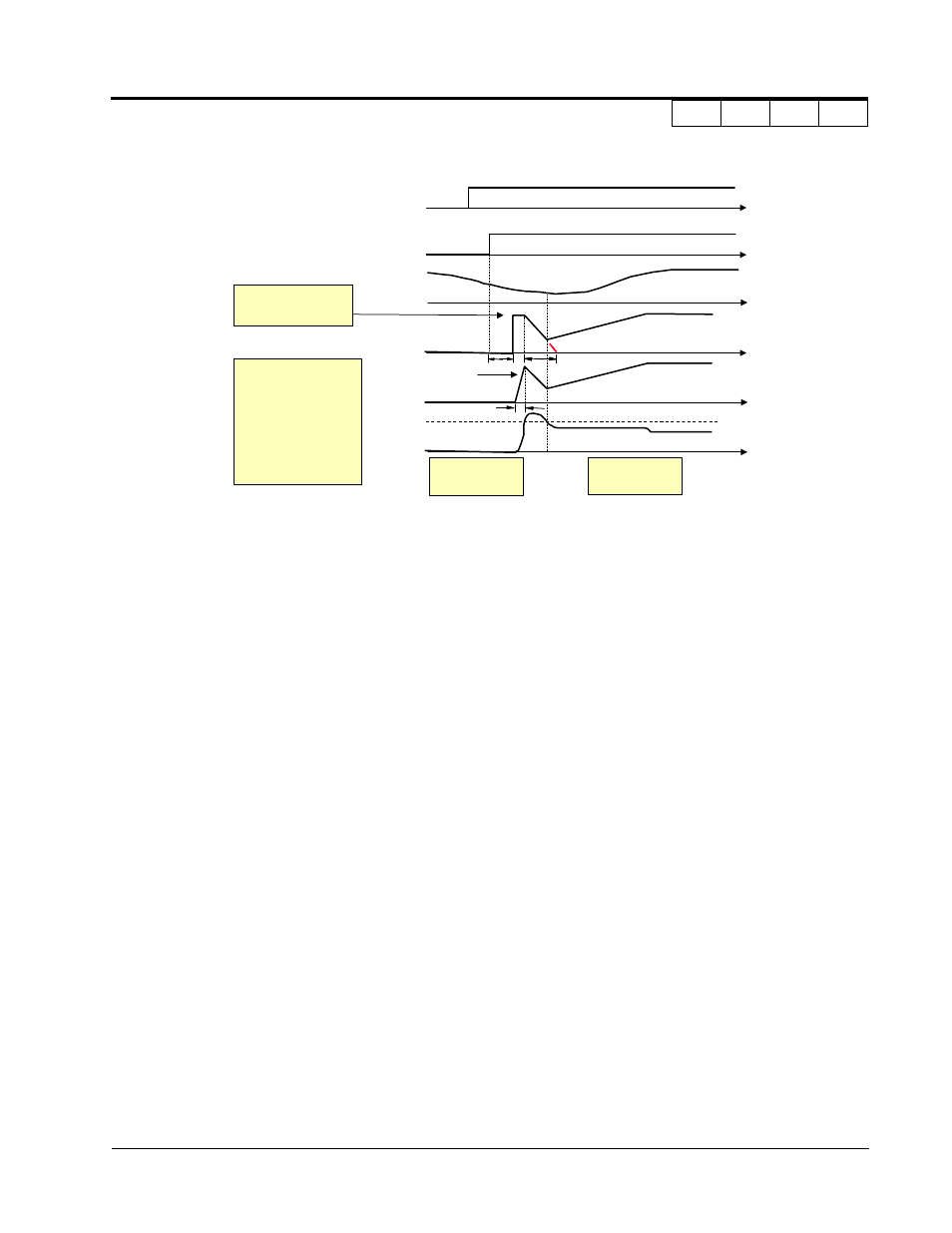 Speed search 3 (set value = 64) | Yaskawa VS-616G5 Series Revision F Programming Manual User Manual | Page 87 / 162