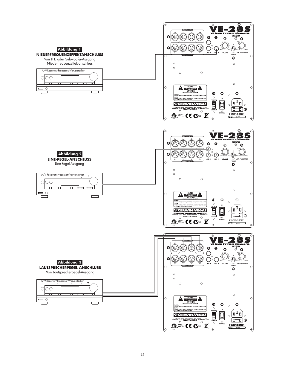 Cerwin-Vega VE-5C User Manual | Page 17 / 24