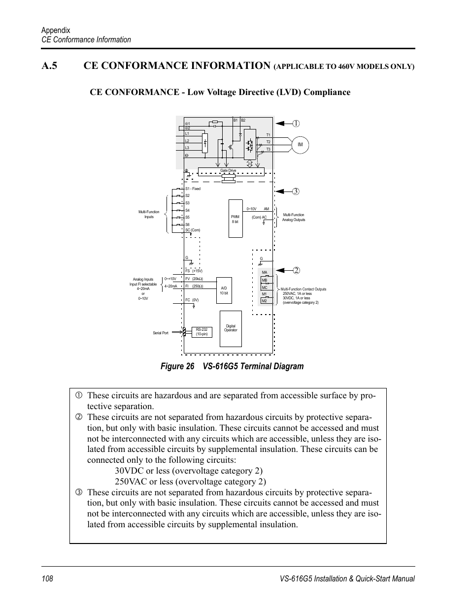 A.5 ce conformance information, Appendix ce conformance information, Applicable to 460v models only) | Yaskawa VS-616G5 Series Revision F Quick-Start User Manual | Page 111 / 117