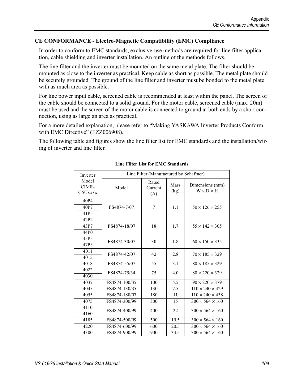 Yaskawa VS-616G5 Series Revision F Quick-Start User Manual | Page 112 / 117