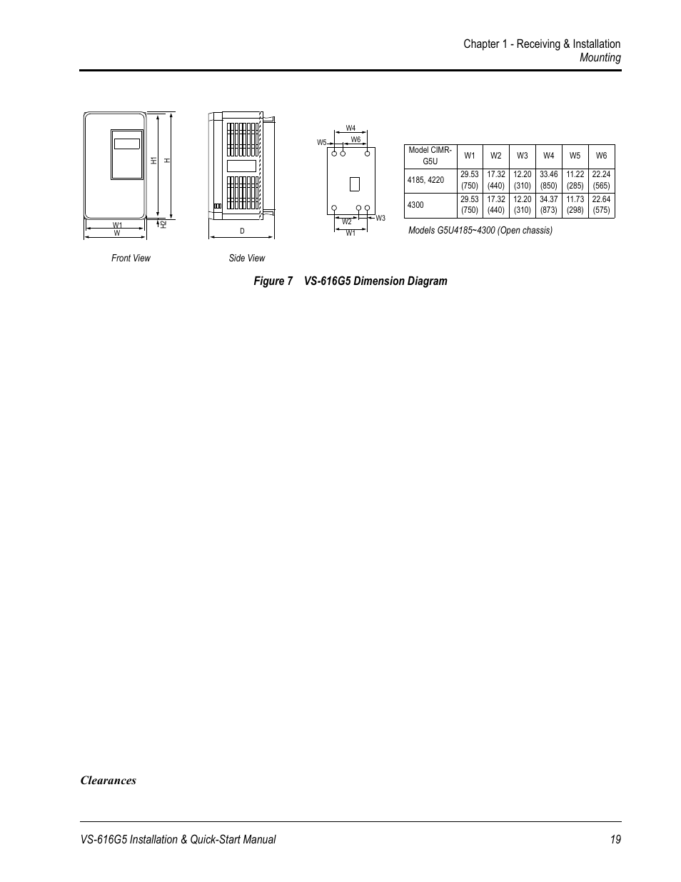 Clearances, Chapter 1 - receiving & installation mounting | Yaskawa VS-616G5 Series Revision F Quick-Start User Manual | Page 19 / 117