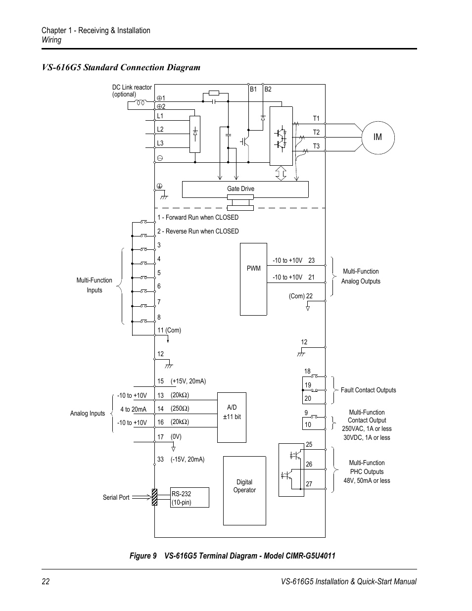 Vs-616g5 standard connection diagram | Yaskawa VS-616G5 Series Revision F Quick-Start User Manual | Page 22 / 117