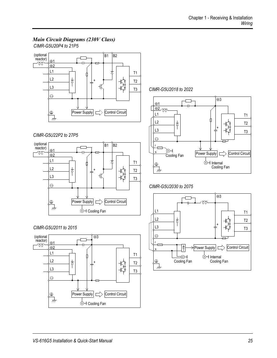 Main circuit diagrams (230v class) | Yaskawa VS-616G5 Series Revision F Quick-Start User Manual | Page 25 / 117